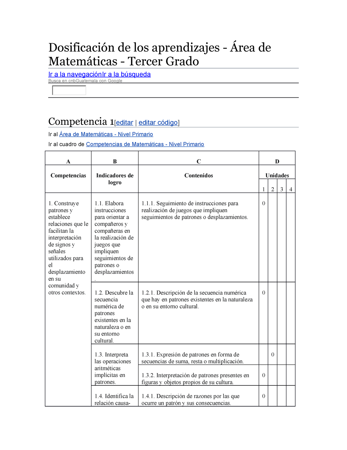 Dosificación De Los Aprendizajes CNB - Dosificación De Los Aprendizajes ...