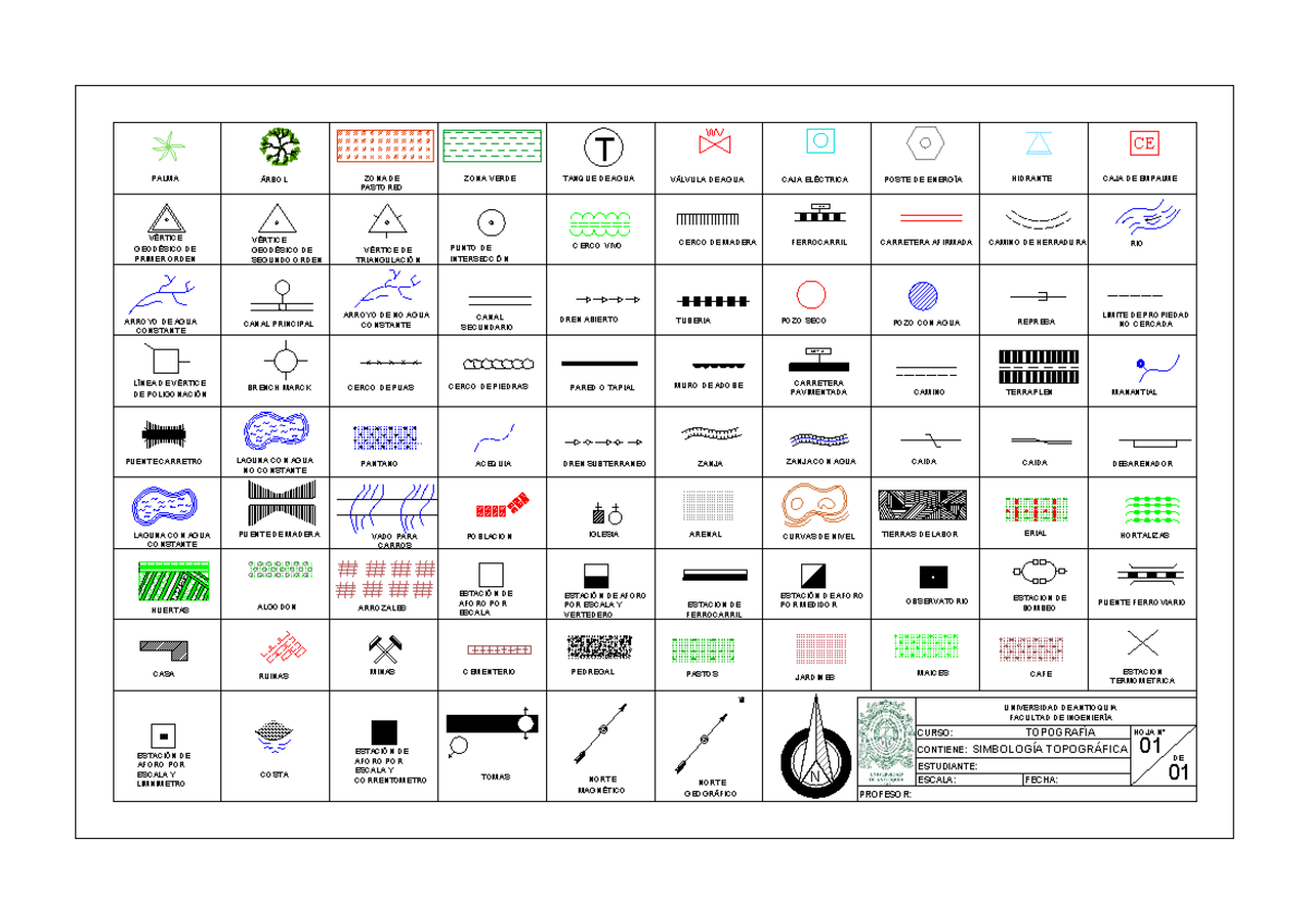 Convenciones de topografia y grafico - VÉRTICE GEODÉSICO DE PRIMER