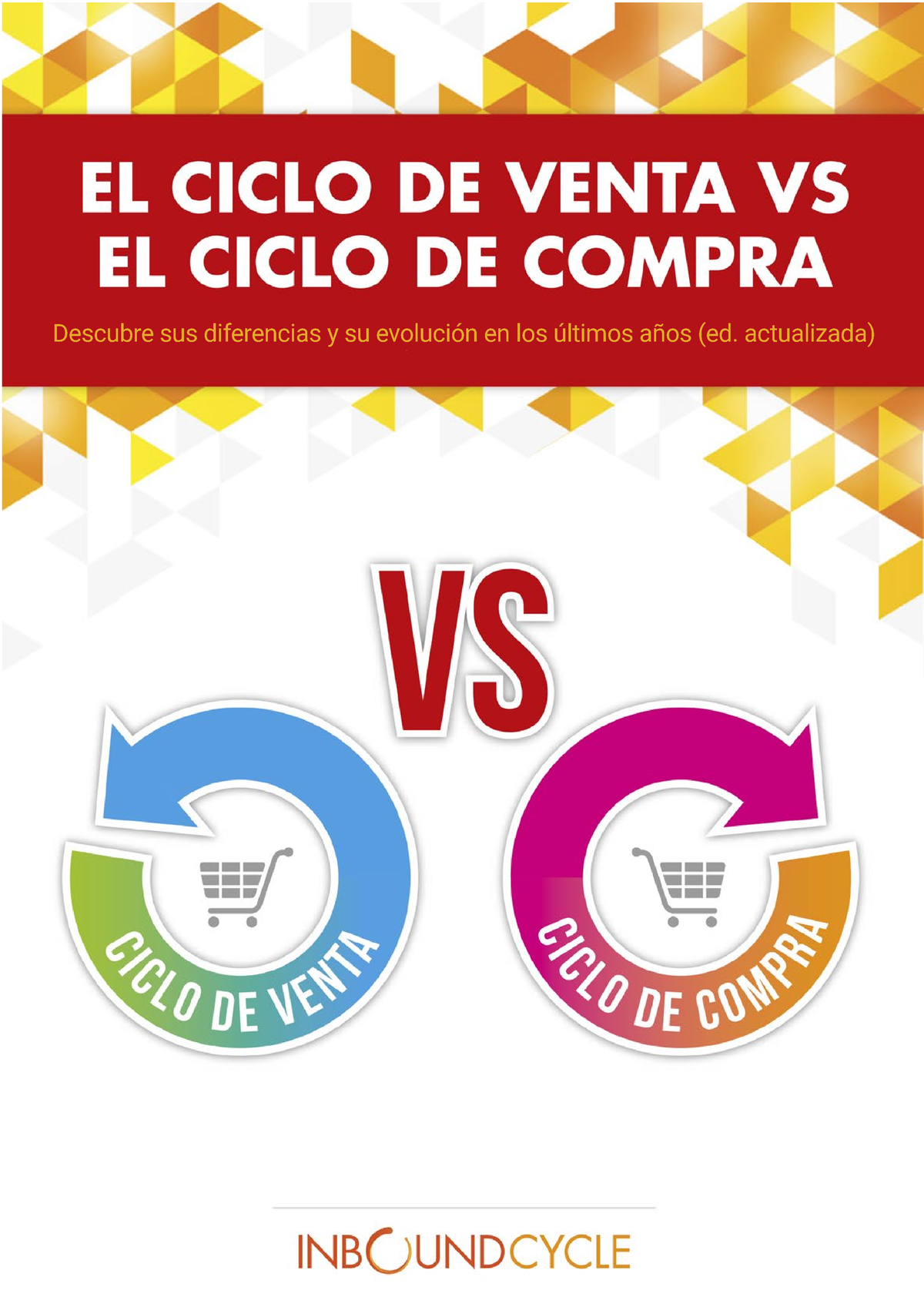 El Ciclo De Venta Vs El Ciclo De Compra Descubre Sus Diferencias Y Su Evolución En Los últimos 2122