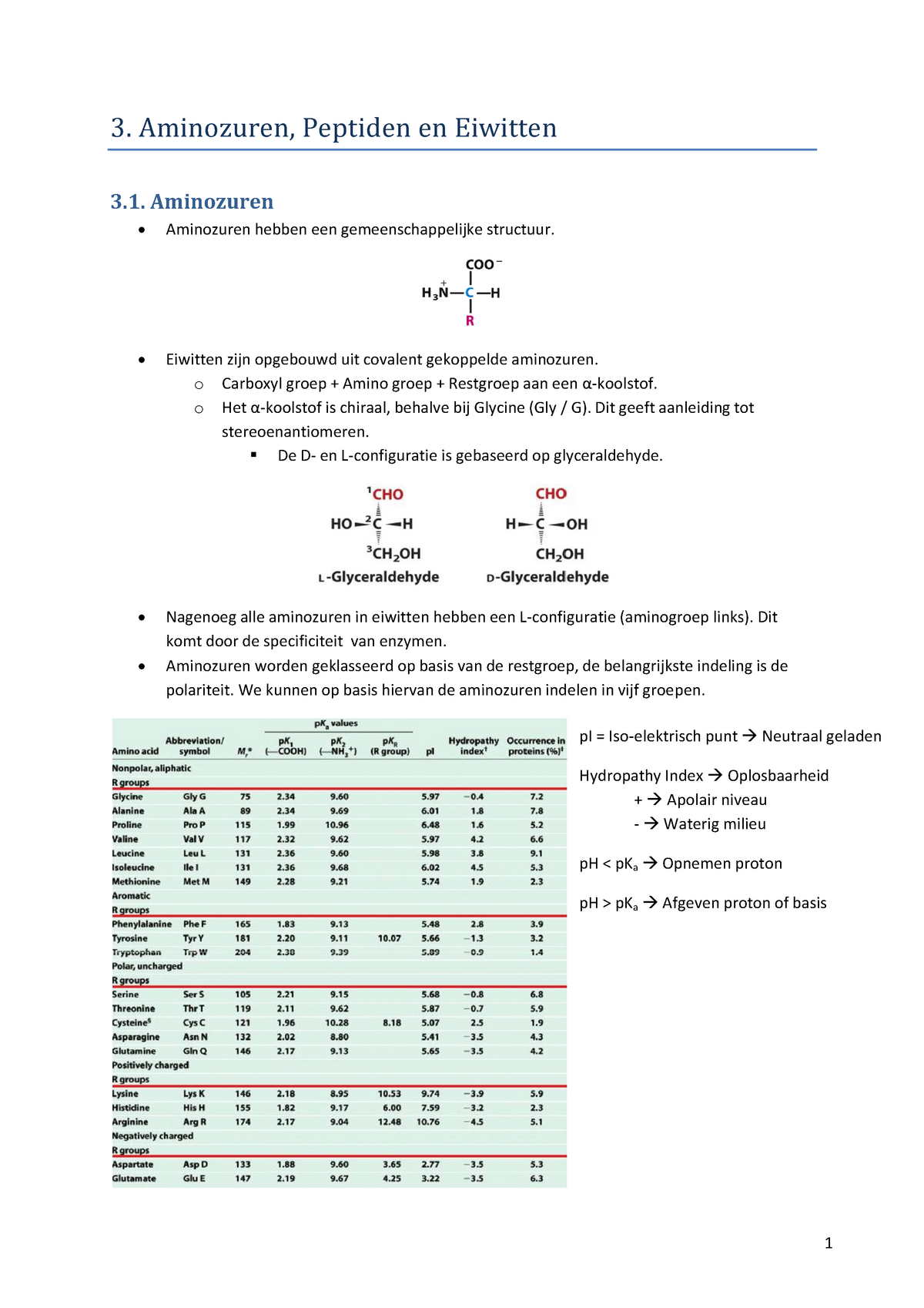 Biochemie Samenvatting - 3. Aminozuren, Peptiden En Eiwitten 3 ...