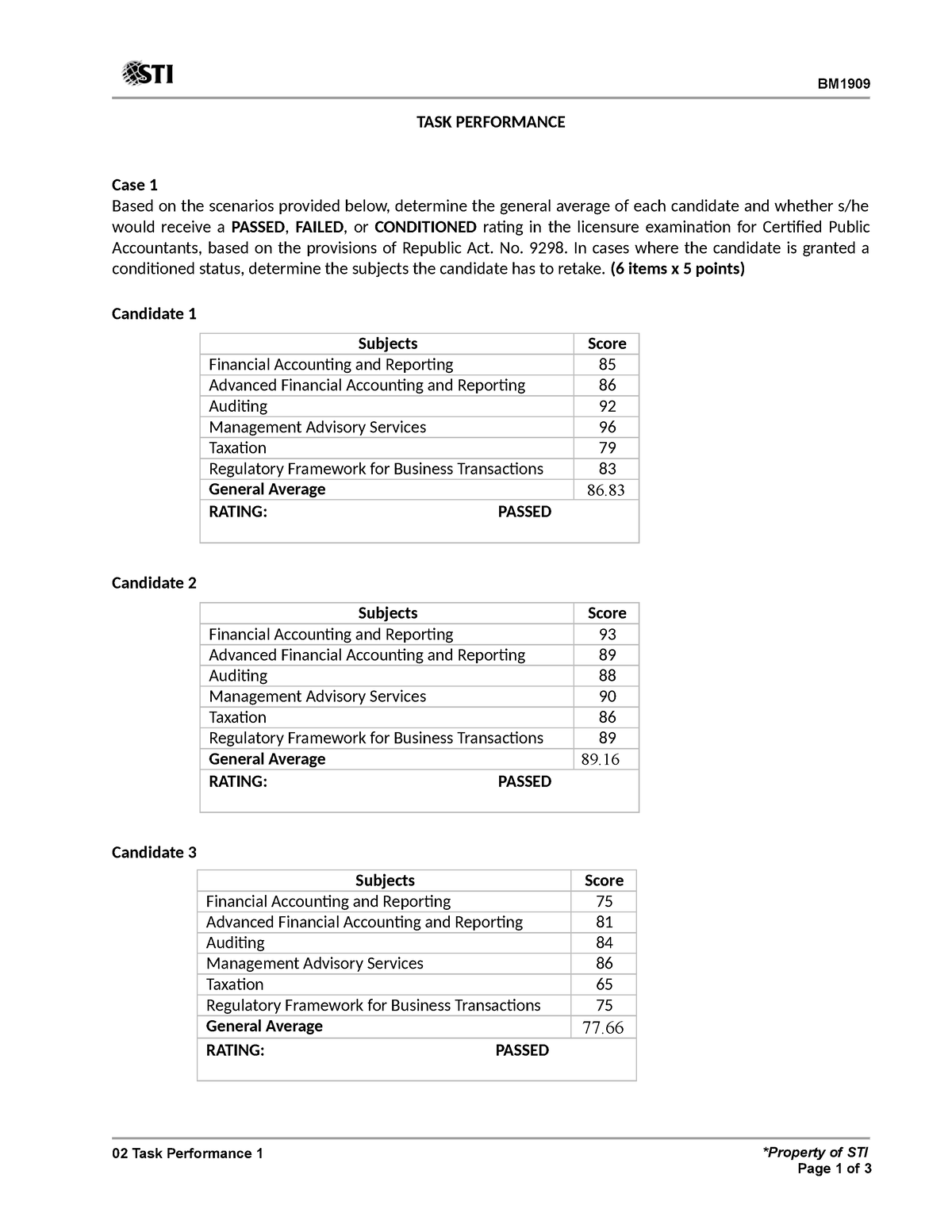 case study task performance