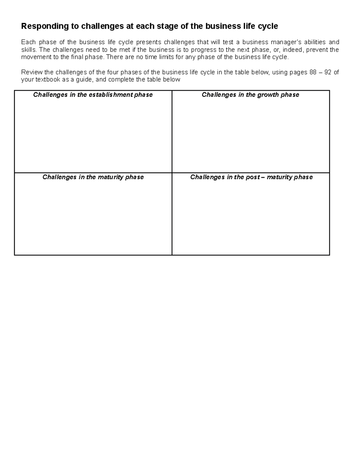 responding-to-challenges-at-each-stage-of-the-business-life-cycle-the