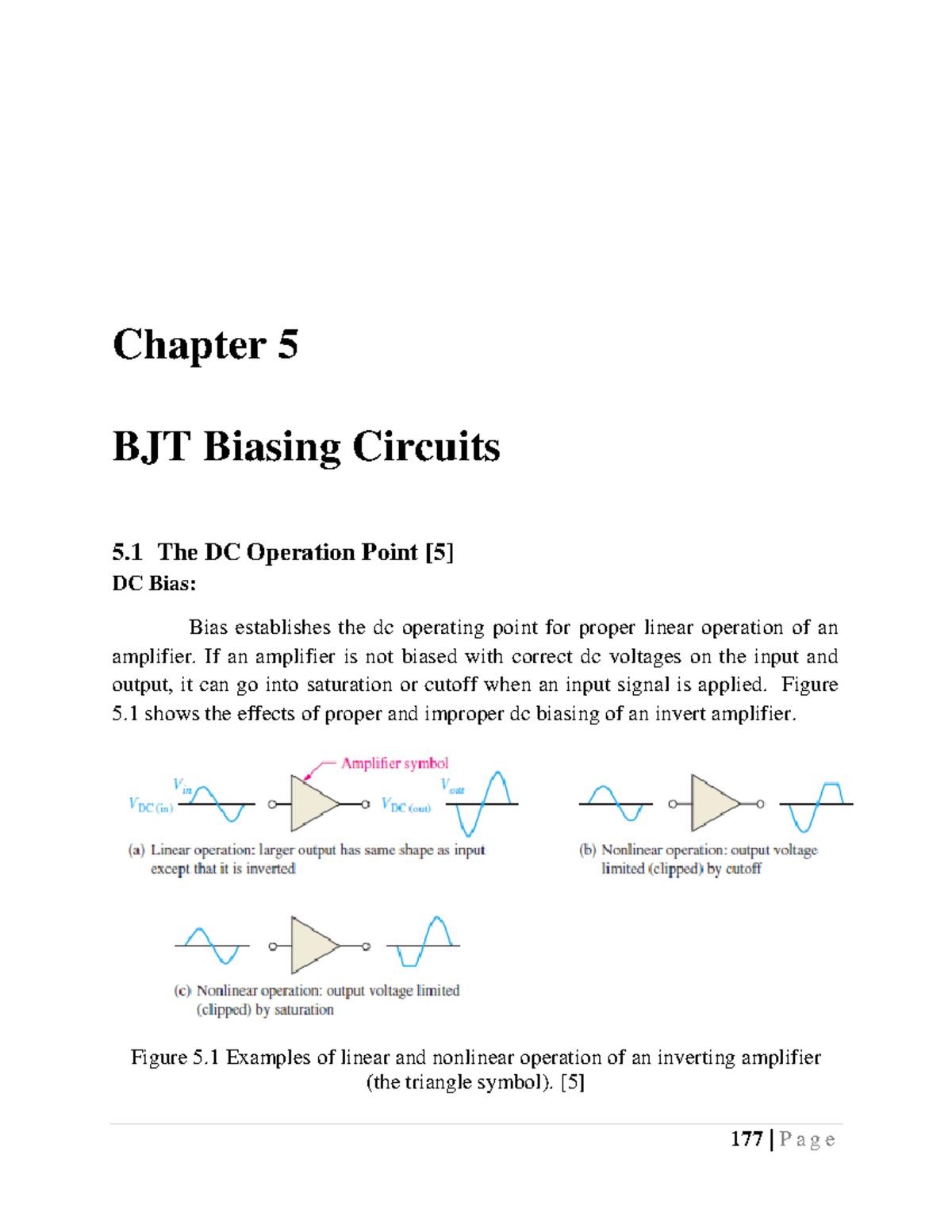 BJT Biasing If an amplifier is not biased with correct dc voltages on