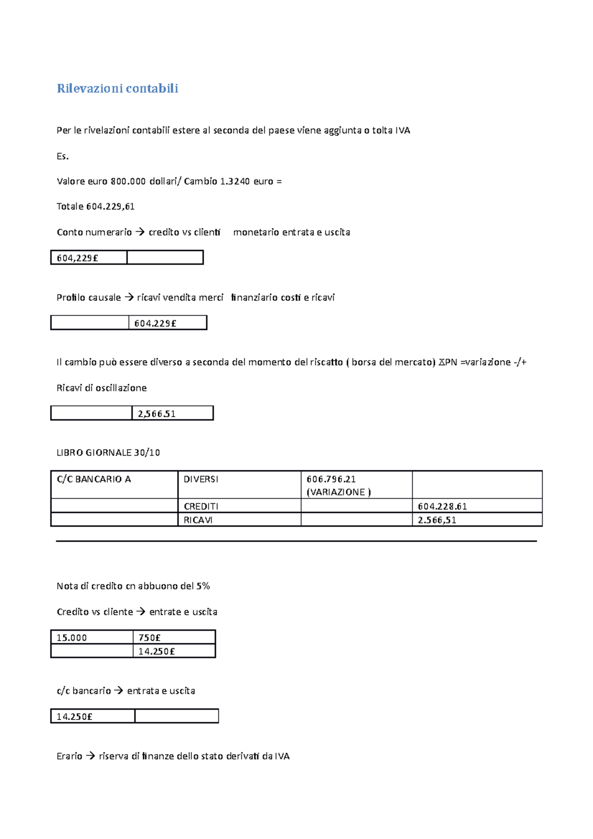 Economia Aziendale - Appunti Di Lezione Prime Lezioni - Rilevazioni ...