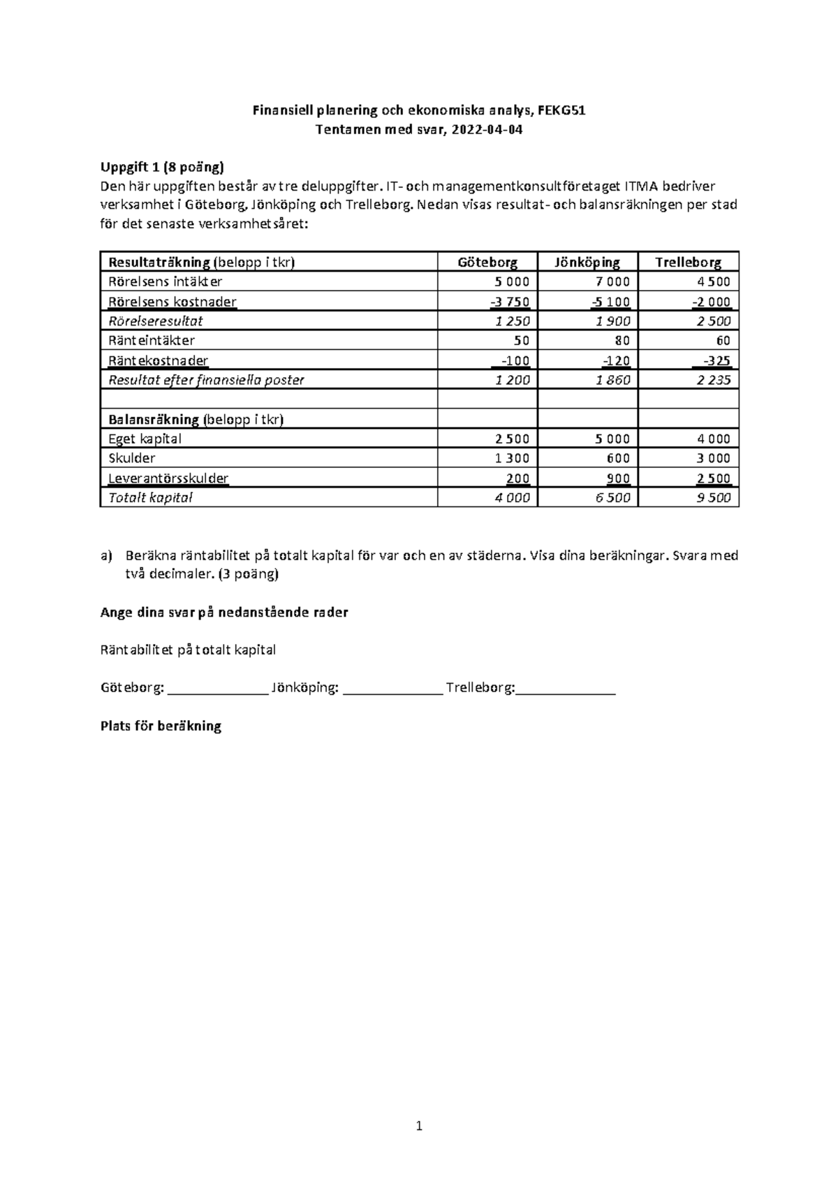 Tentamen Med Svar - 2022-04-04 - Finansiell Planering Och Ekonomiska ...