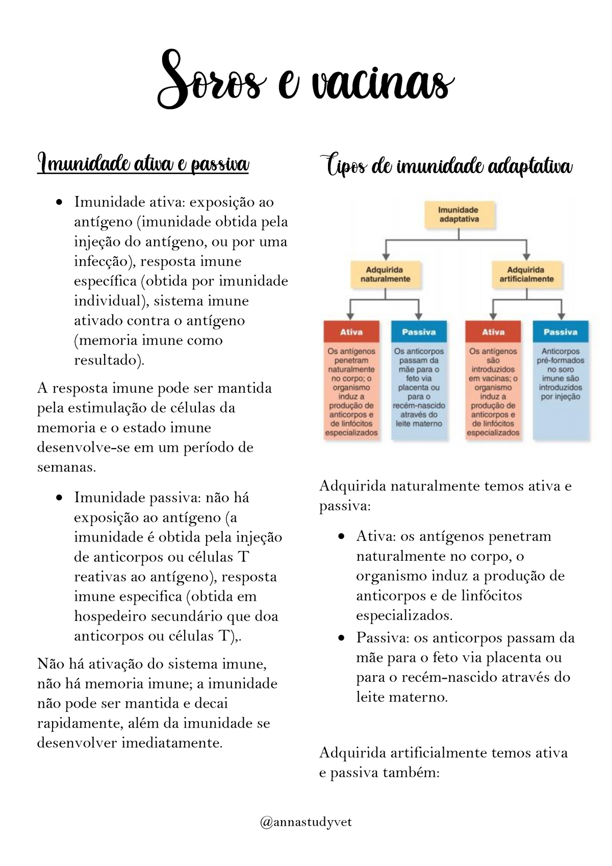 O SORO DA IMUNIDADE DE BUUU DEPENDE DE NÓS?, POR ONDE ANDA?