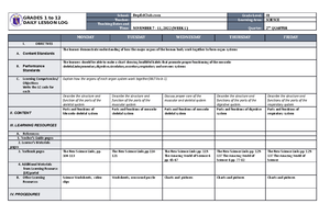 DLL Mapeh 6 Q2 W2 - FGBMHJ.,K - GRADES 1 to 12 DAILY LESSON LOG School ...