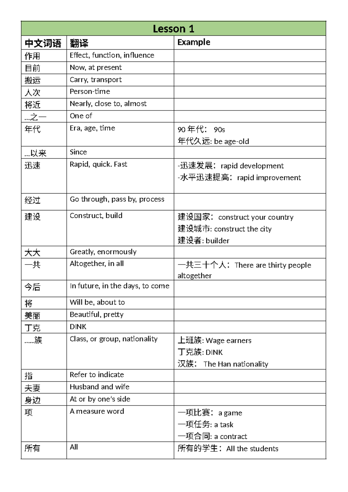 Mid sem revision - Includes words and translations - Lesson 1 中文词语 翻译 ...