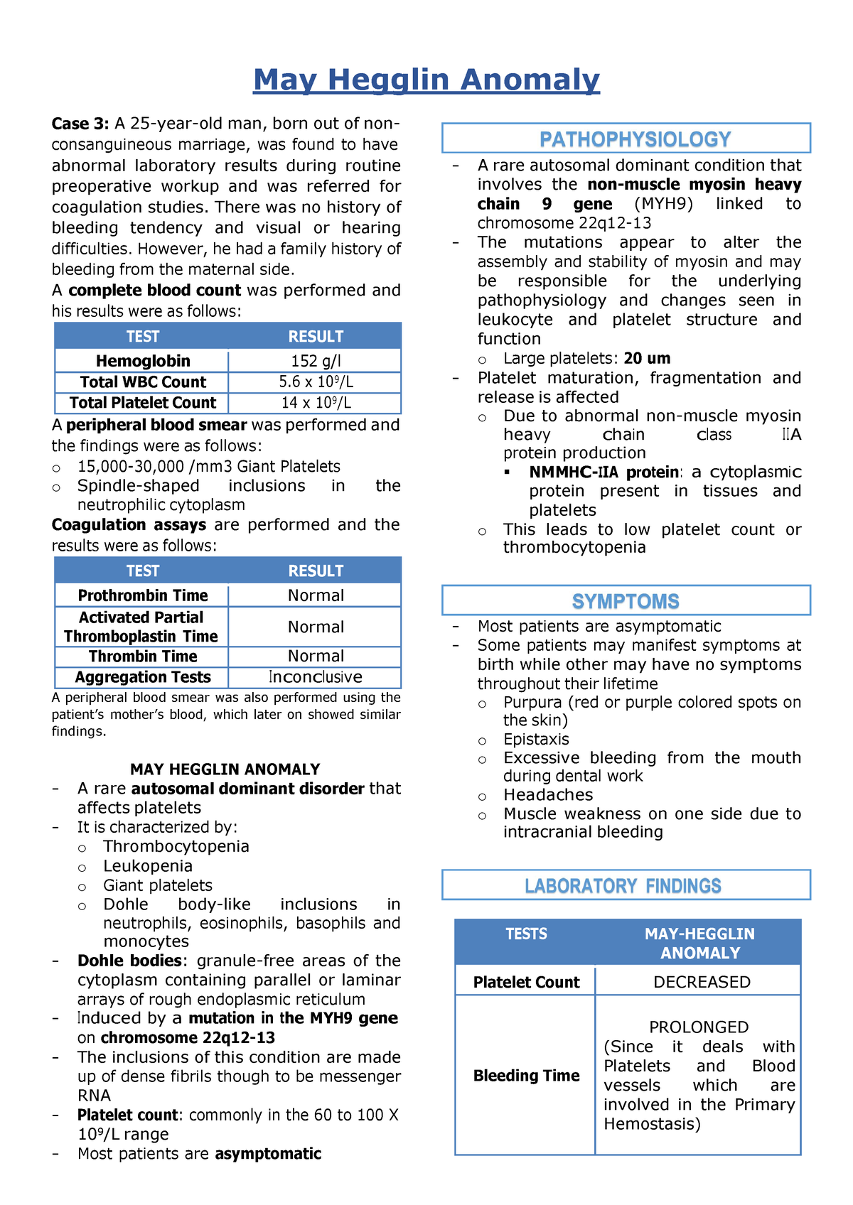 May Hegglin Anomaly - Medical Technology QFR - May Hegglin Anomaly Case ...