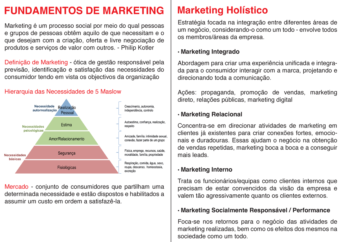 Resumos Marketing (geral) - FUNDAMENTOS DE MARKETING Marketing é Um ...