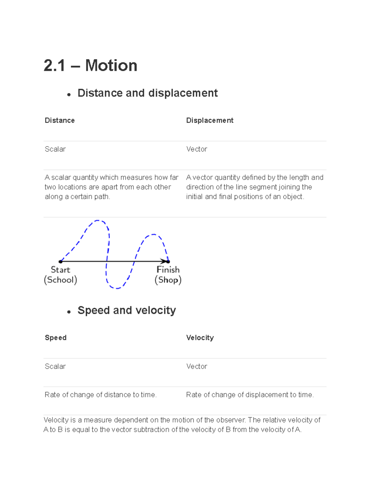 Physics Topic 2 Notes 2 Motion Distance And Displacement Distance