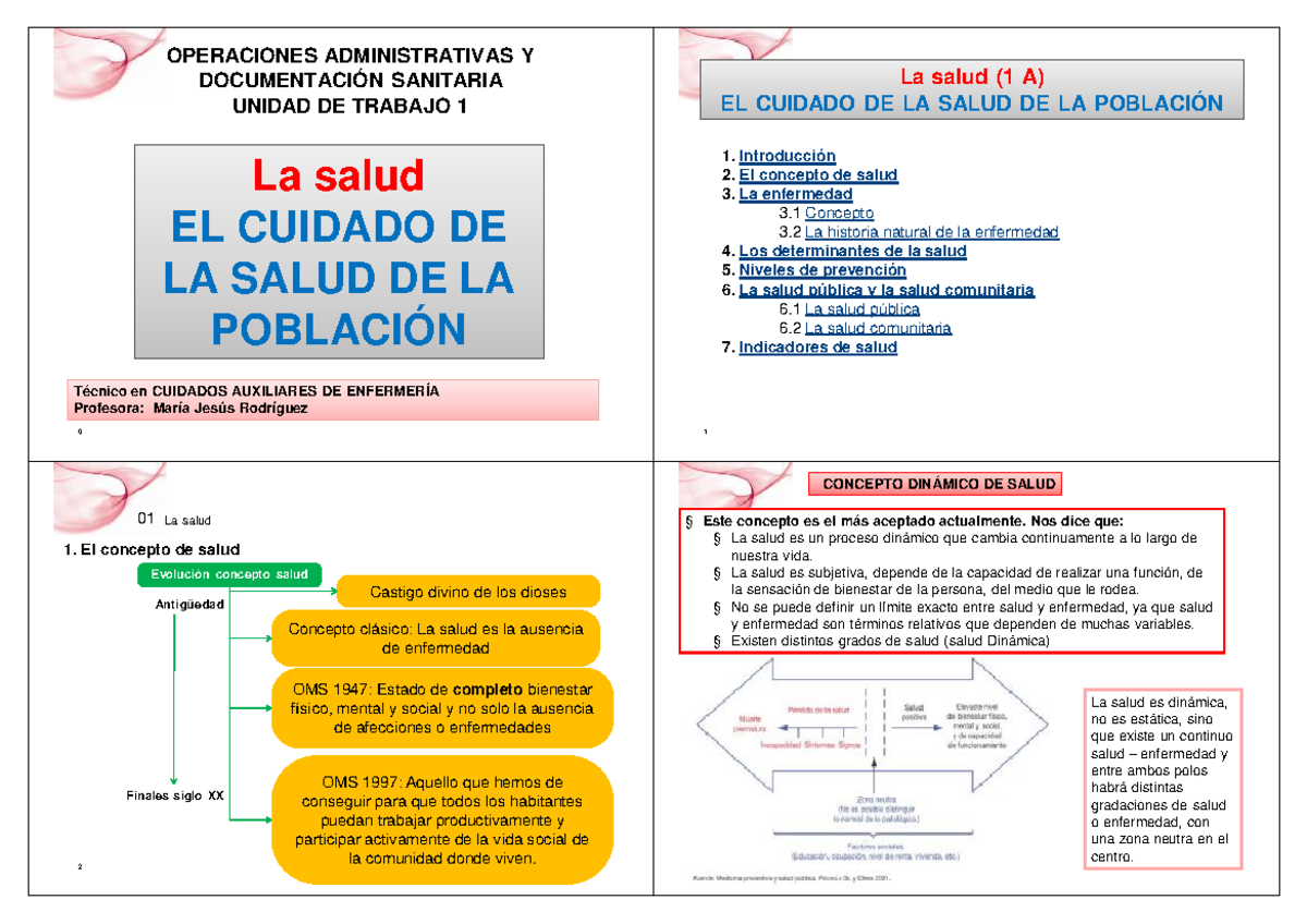 UT1 LA Salud - OPERACIONES ADMINISTRATIVAS Y DOCUMENTACIÓN SANITARIA