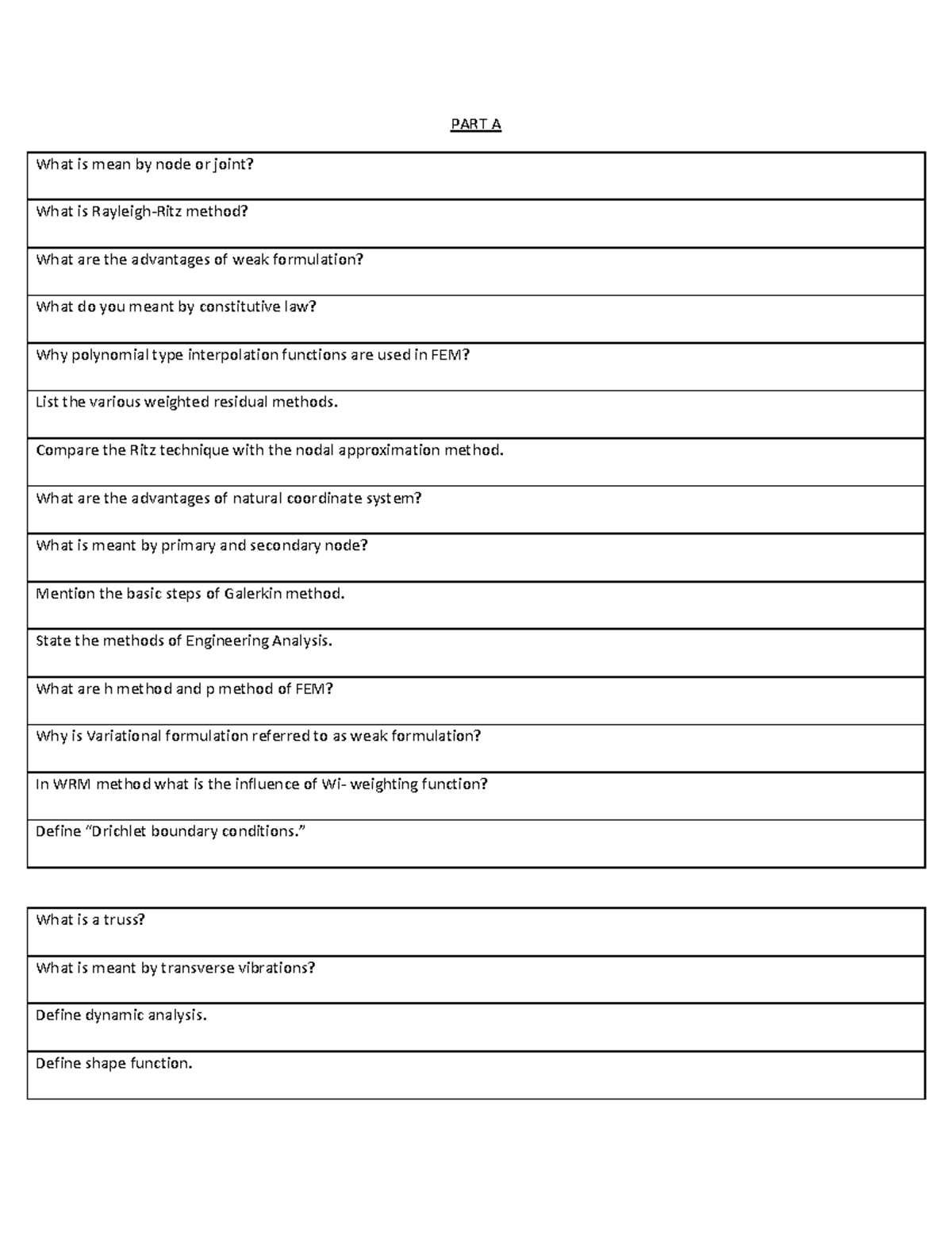 What Is Mean By Termination In Chemistry