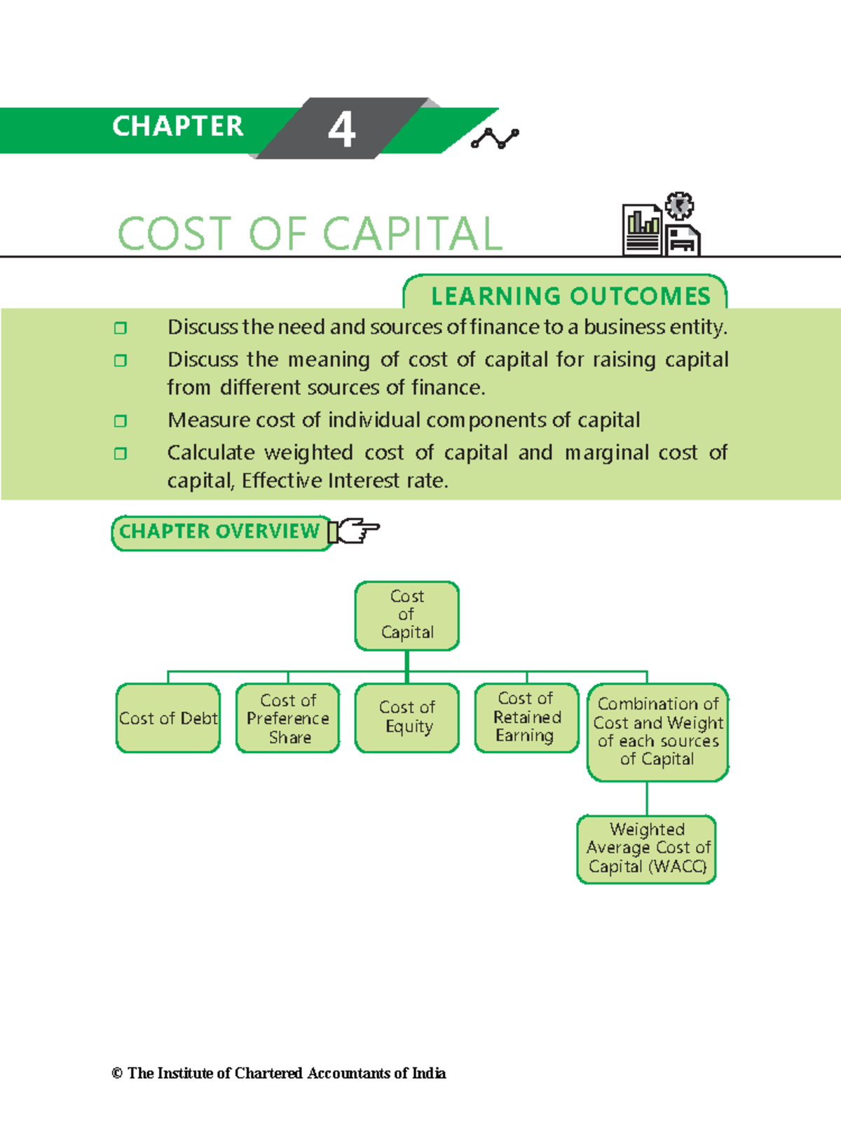 Chapter 4 Cost of Capital - COST OF CAPITAL LEARNING OUTCOMES 4 CHAPTER ...