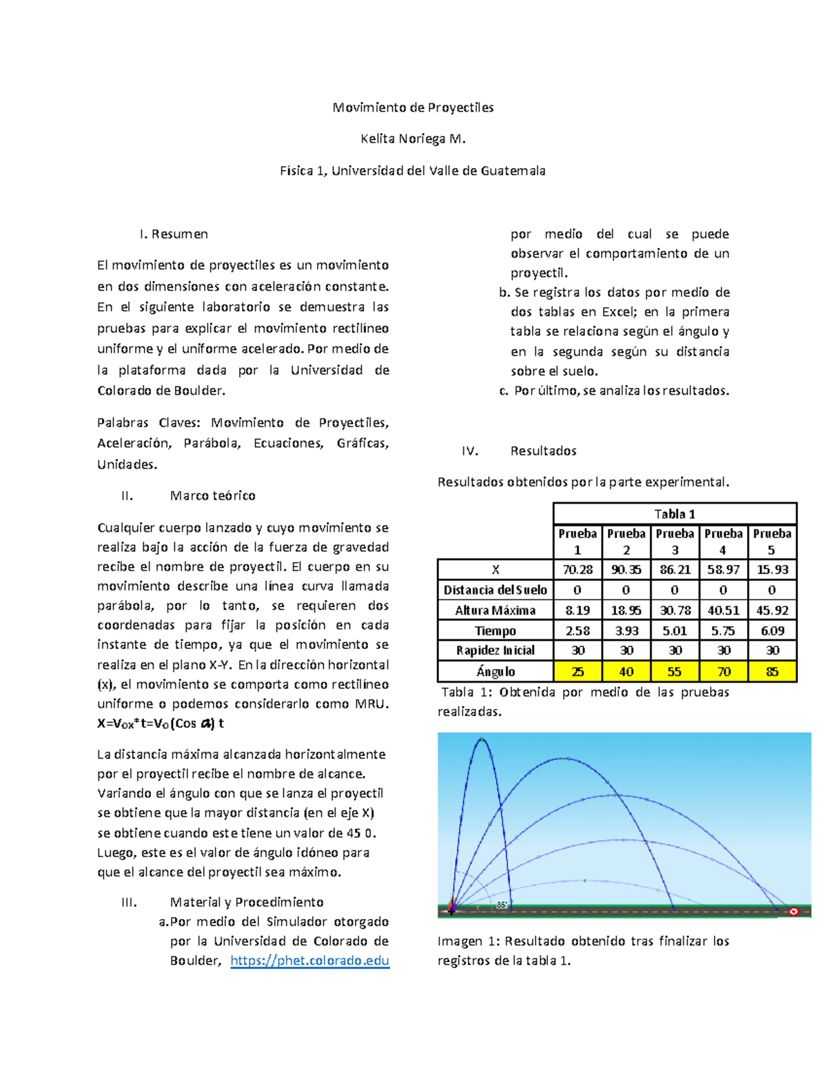 Movimiento de Proyectiles Warning TT undefined function 32