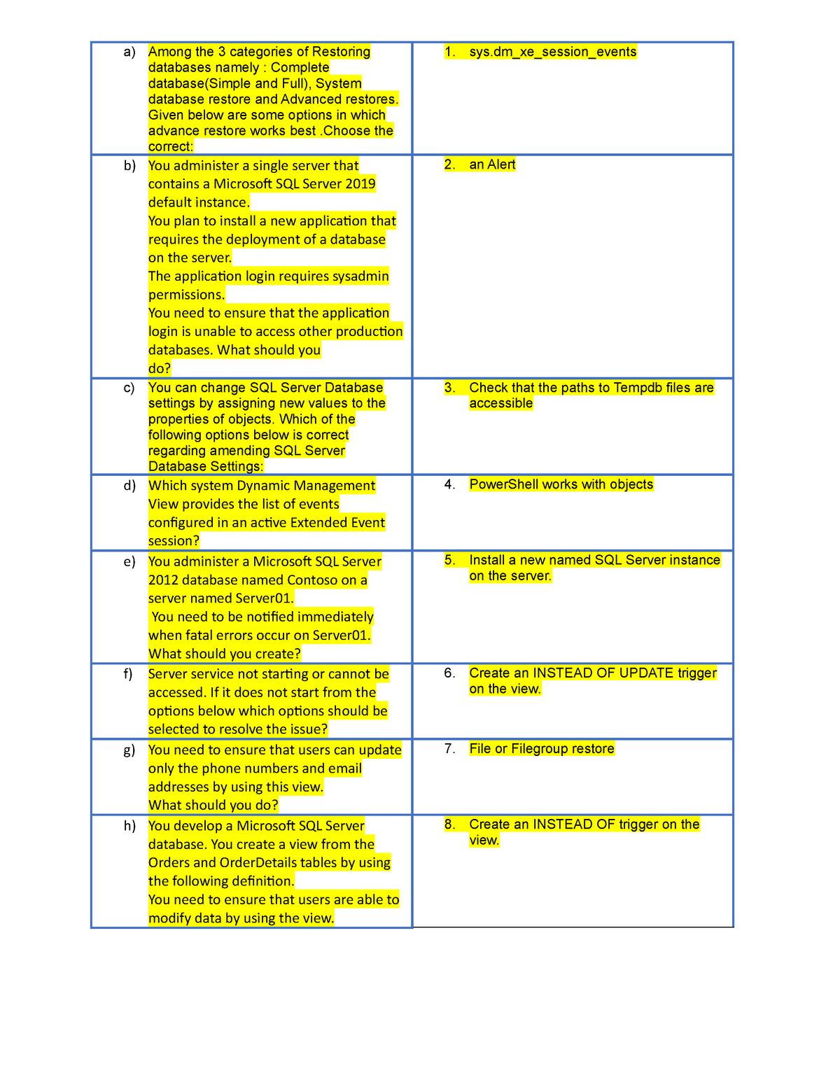 Actividad #1 Pareo SQL - Ejercicios de la materia de bases de datos en ...