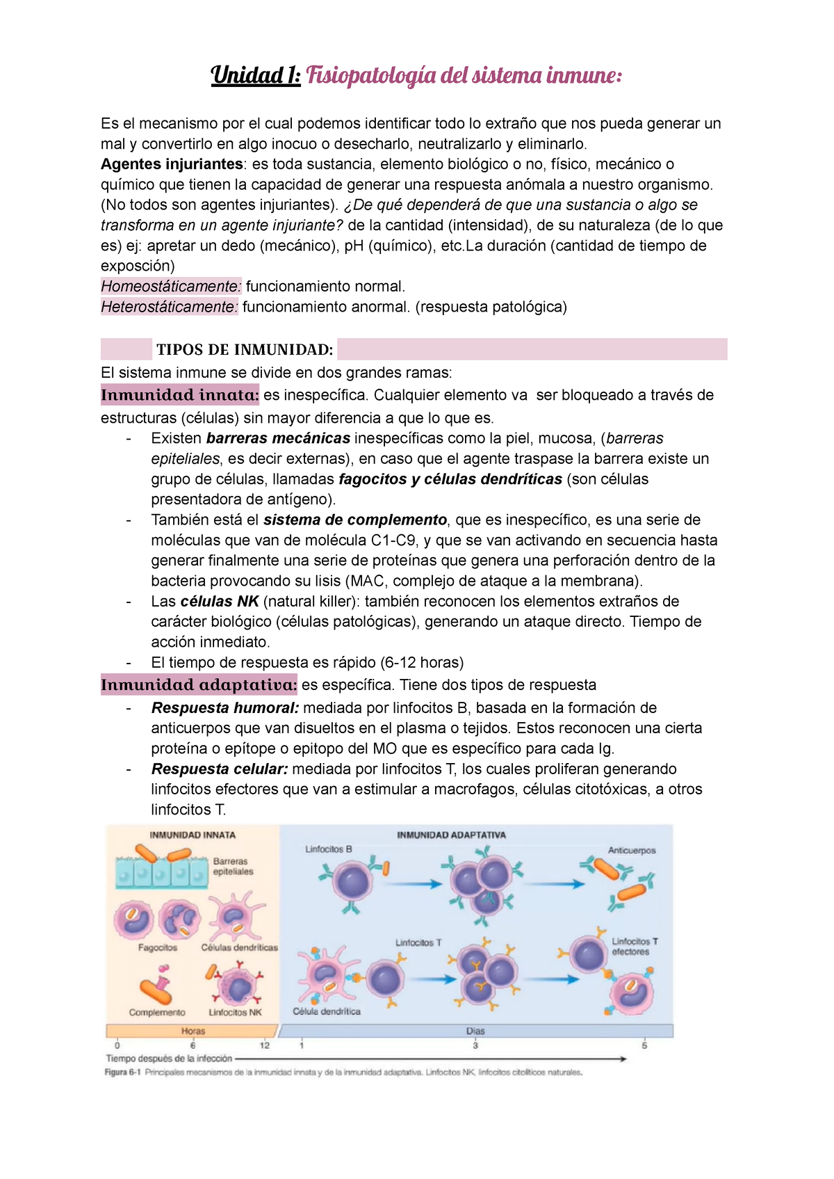 Unidad 1 Fisiopatología Del Sistema Inmune - Unida 1:siopatologí De ...