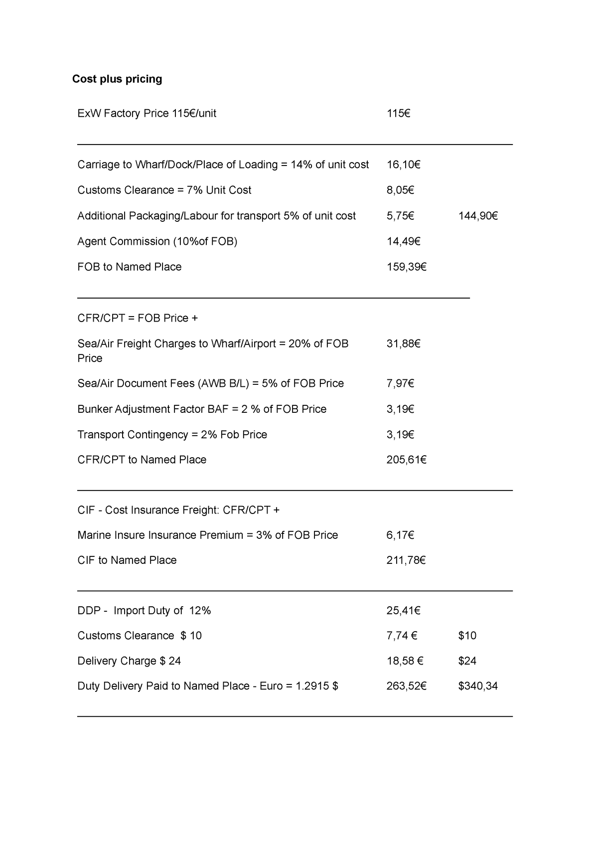 export-pricing-exercise-1-2-cost-plus-pricing-exw-factory-price-115