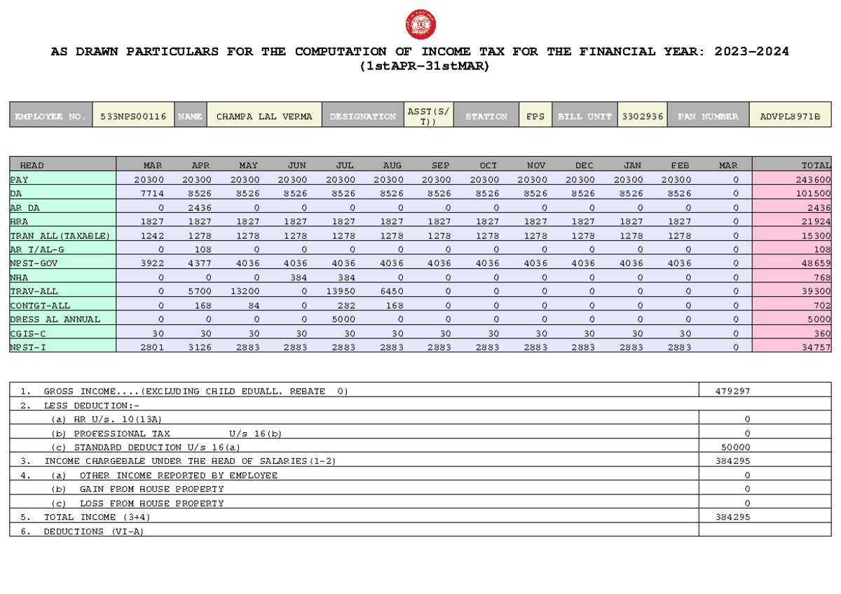 IT Projection PDF2023-2024 - AS DRAWN PARTICULARS FOR THE COMPUTATION ...