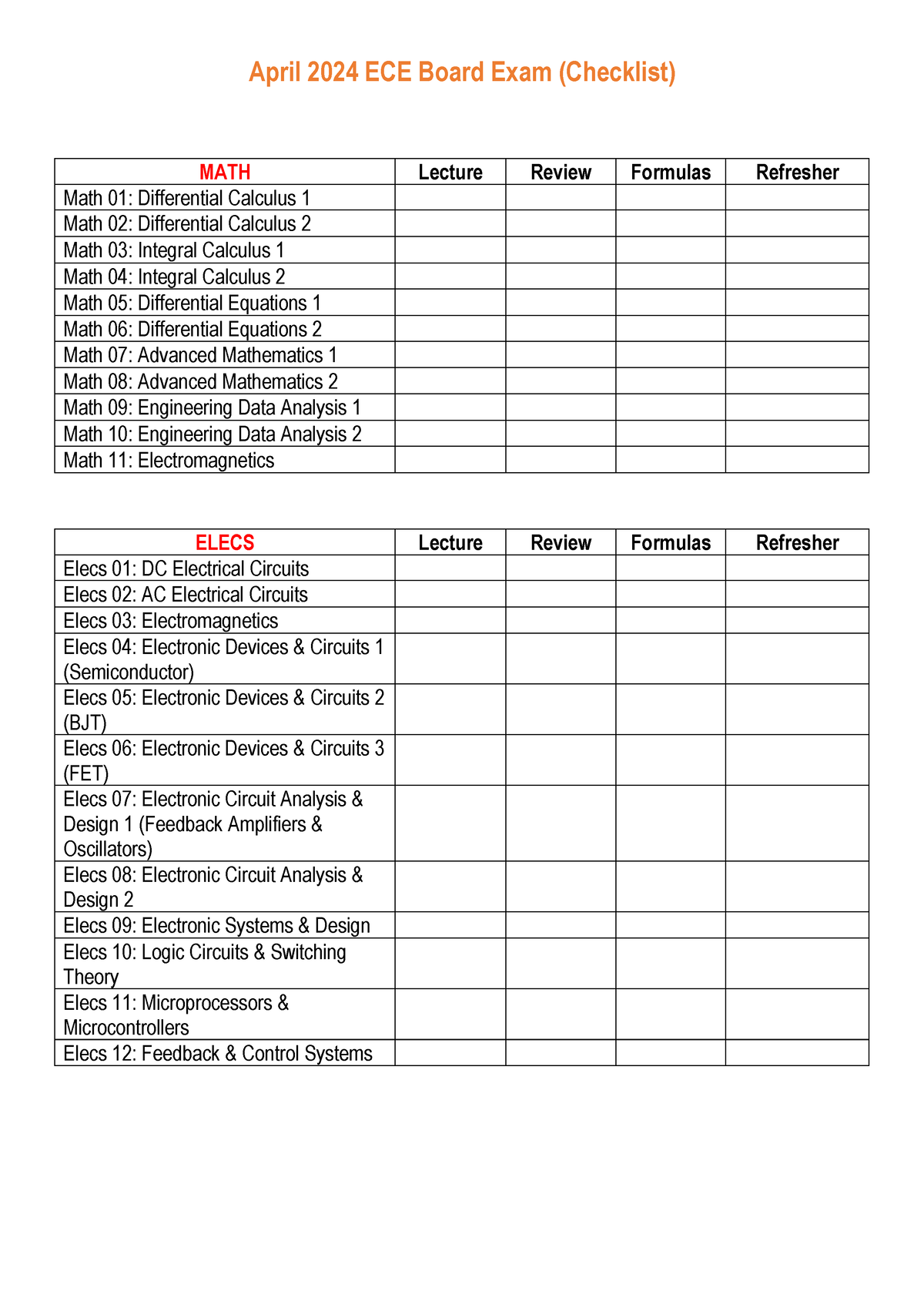 checklist studocu April 2024 ECE Board Exam (Checklist) MATH Lecture