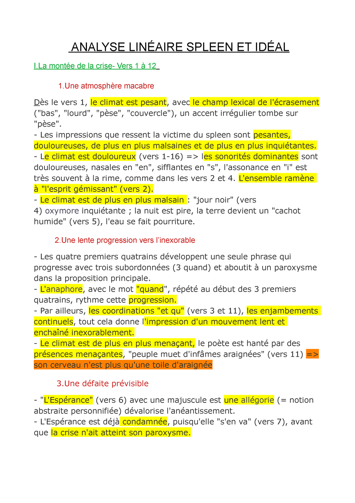 spleen et ideal dissertation