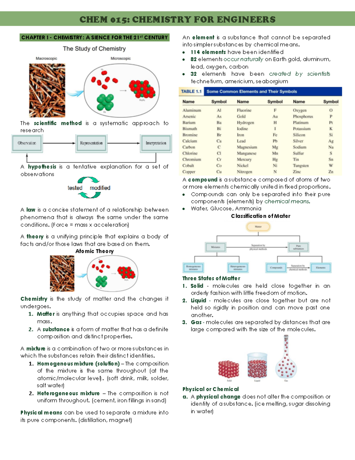 Chemistry Midterms RVR - CHAPTER 1- CHEMISTRY: A SIENCE FOR THE 21 st ...