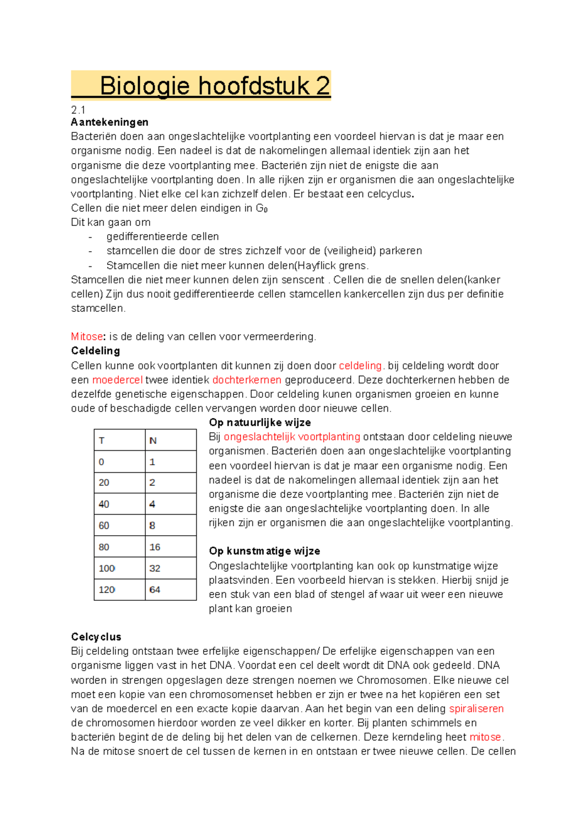 Biologie Hoofdstuk 2 Voortplanting BVJ - Biologie Hoofdstuk 2 2 ...