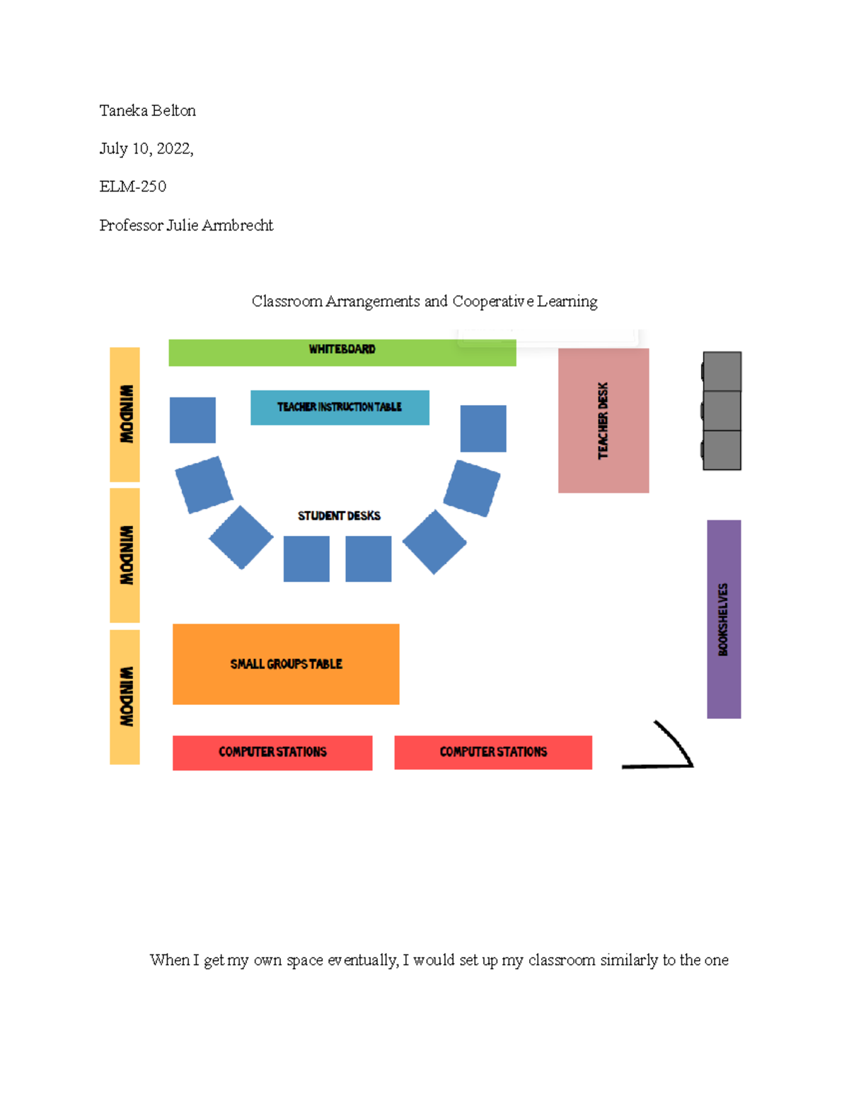 Classroom Management This Assignment Was Pretty Straight Forward And Simple Taneka Belton Classroom Management This Assignment Was Pretty Straight Forward And Simple Taneka Belton