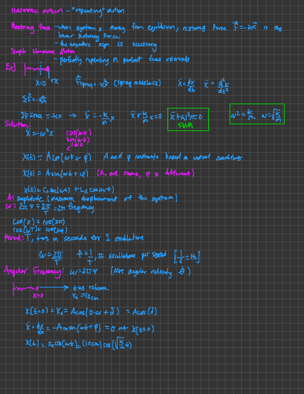 1b-lec-2-harmonic-motion-harmonic-motion-repeating-motion