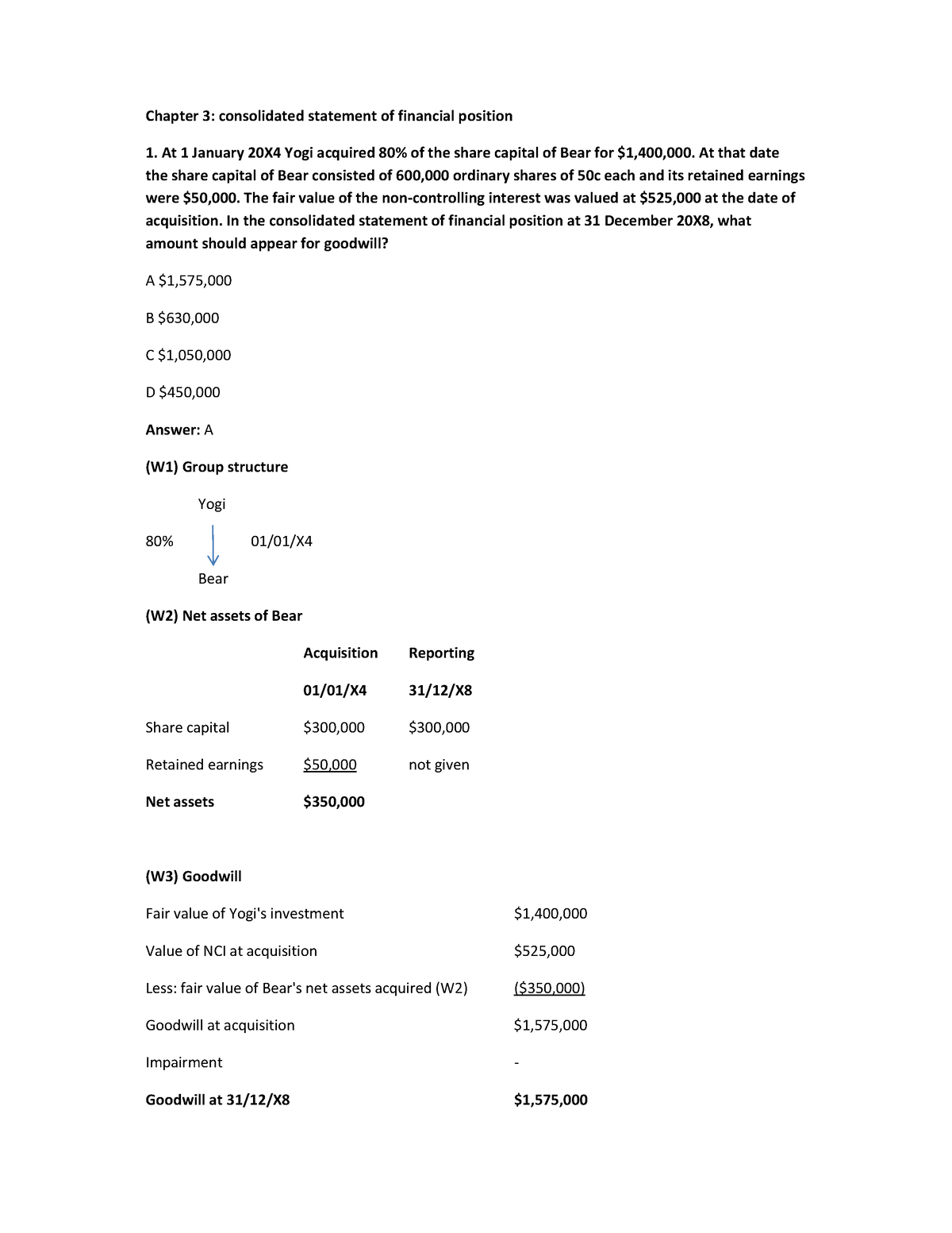 Chapter 3 Consolidated Statement Of Financial Position - Chapter 3 ...