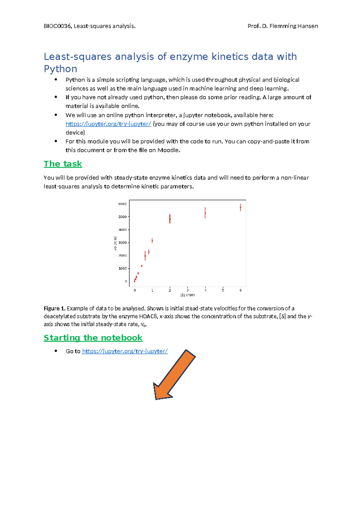 Least Squares - Least-squares analysis of enzyme kinetics data with ...
