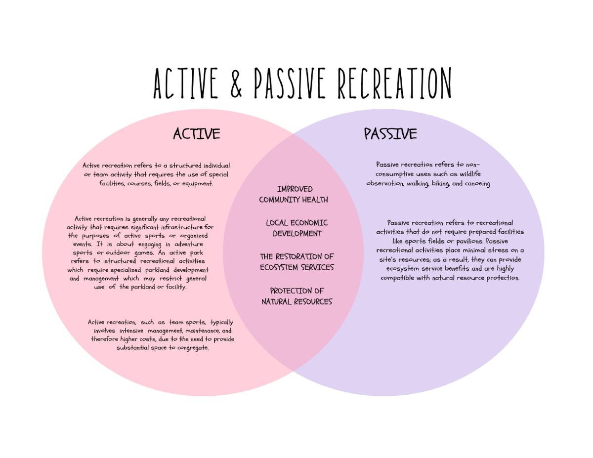 PE Active AND Passive Recreation English Studocu