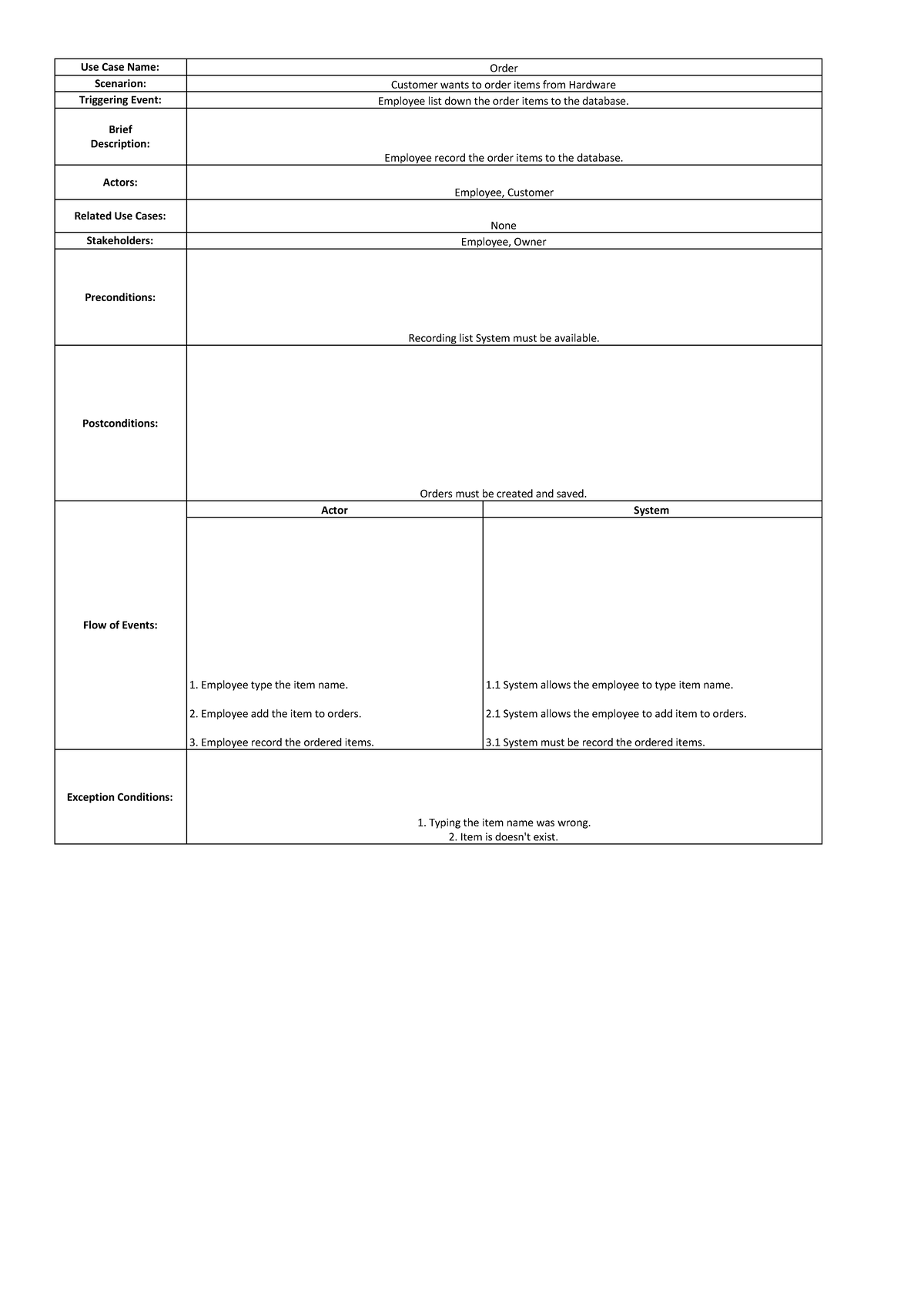 Template Fully Developed Use Case - Order - Accountancy - Studocu