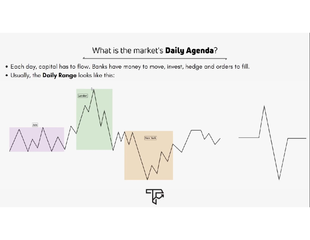 Asia Range 1 merged document pour la speculation boursiere, le