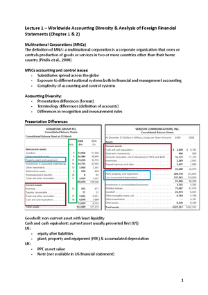 IFM formulas - Formula sheet International Financial Management, Pre ...