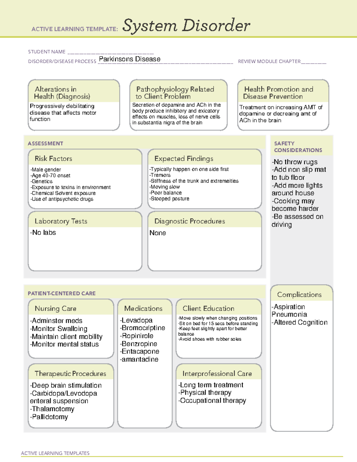 Nursing9100 Parkinsons Disease Pdf Active Learning Te - vrogue.co