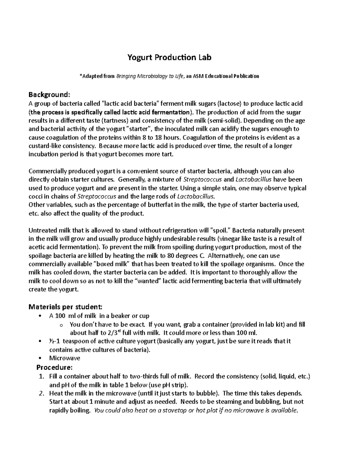 Yogurt Production Lab athome lab assignment Yogurt Production Lab