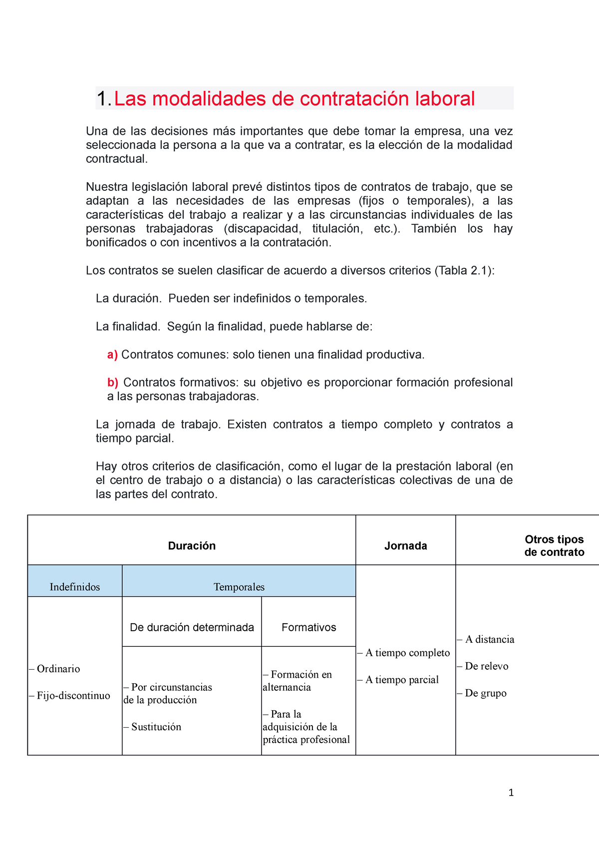 Las Modalidades De Contratación Laboral - 1 Modalidades De Contratación ...