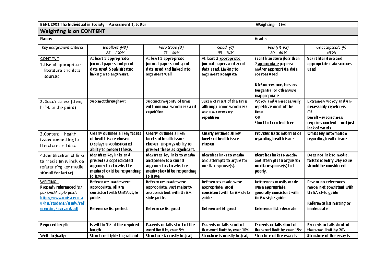 Marking matrix assessment 1 - BEHL 2002 The Individual in Society ...