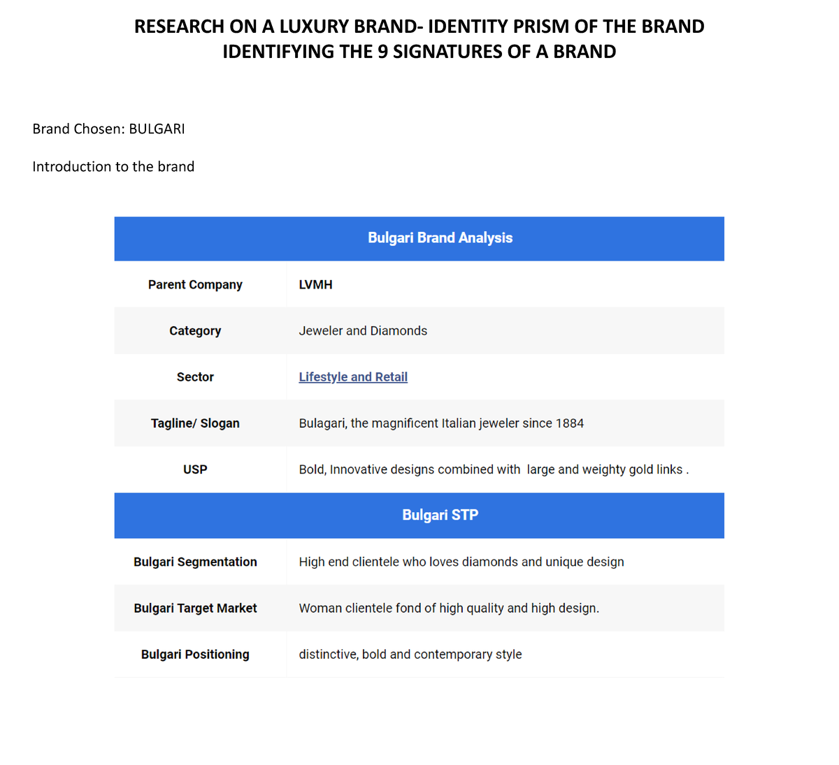 Luxury design & trends- trend study - RESEARCH ON A LUXURY BRAND- IDENTITY  PRISM OF THE BRAND - Studocu