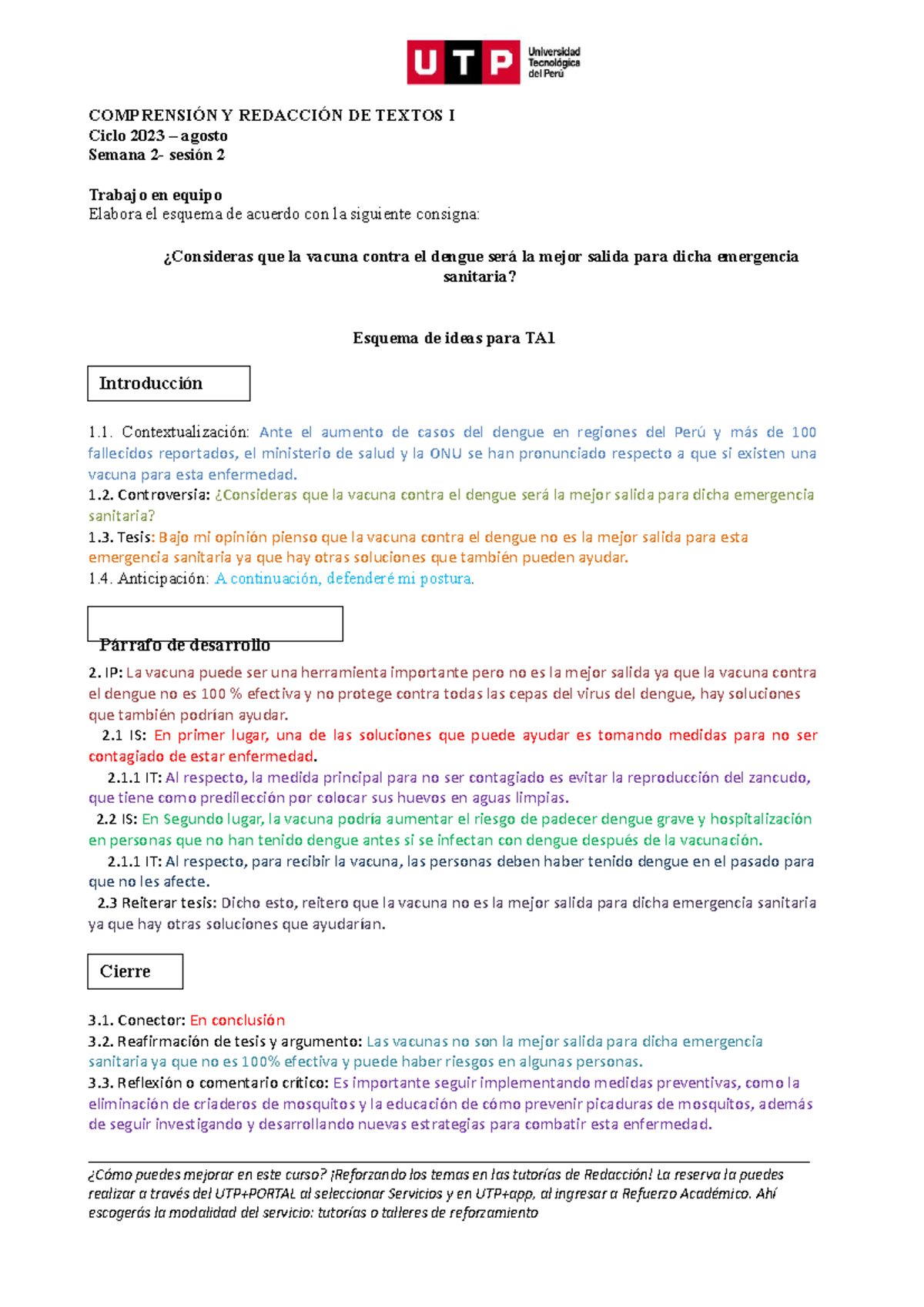 S02.s2-Esquema Para TA1 (material) 2020 Agosto - COMPRENSIÓN Y ...