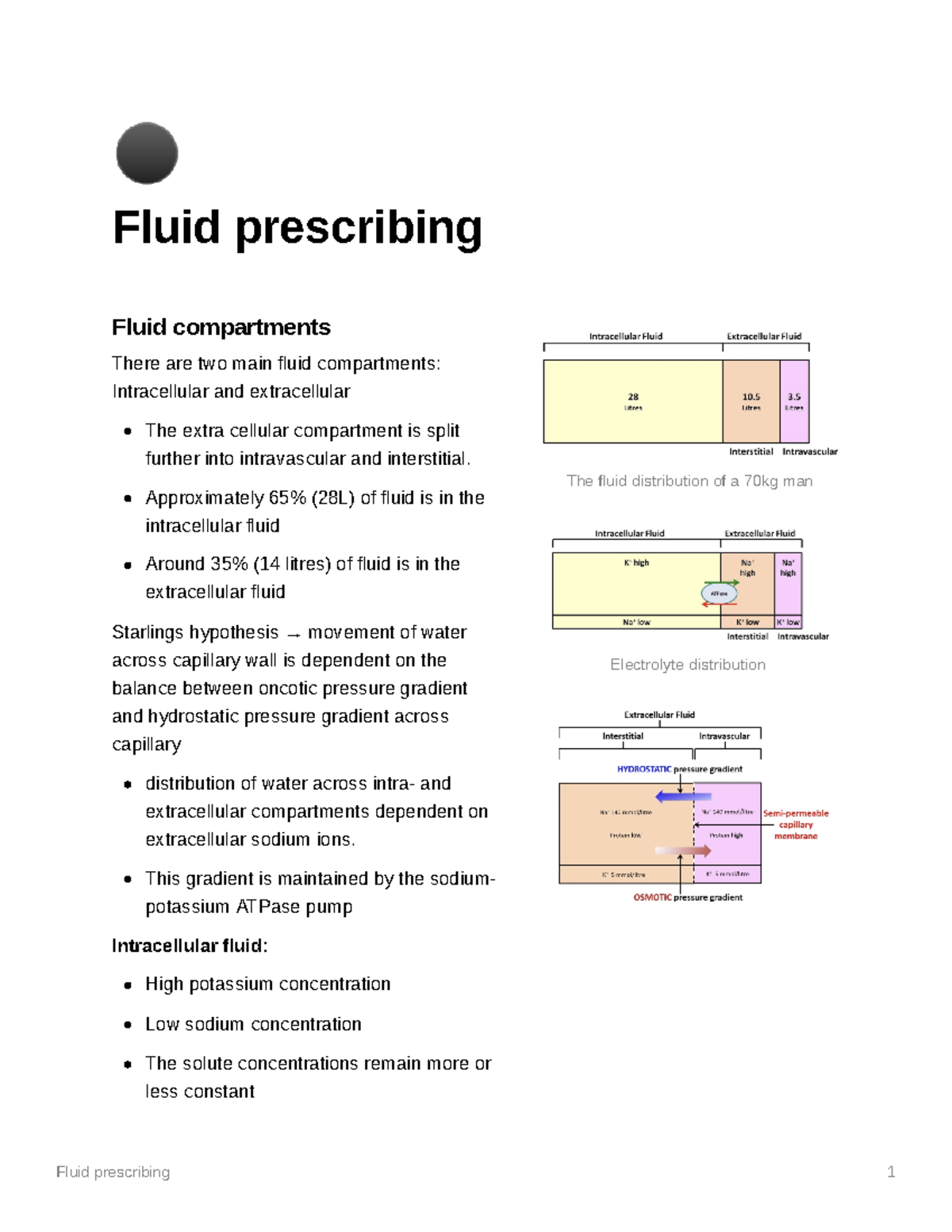 Fluid prescribing MED101 Sheffield Studocu