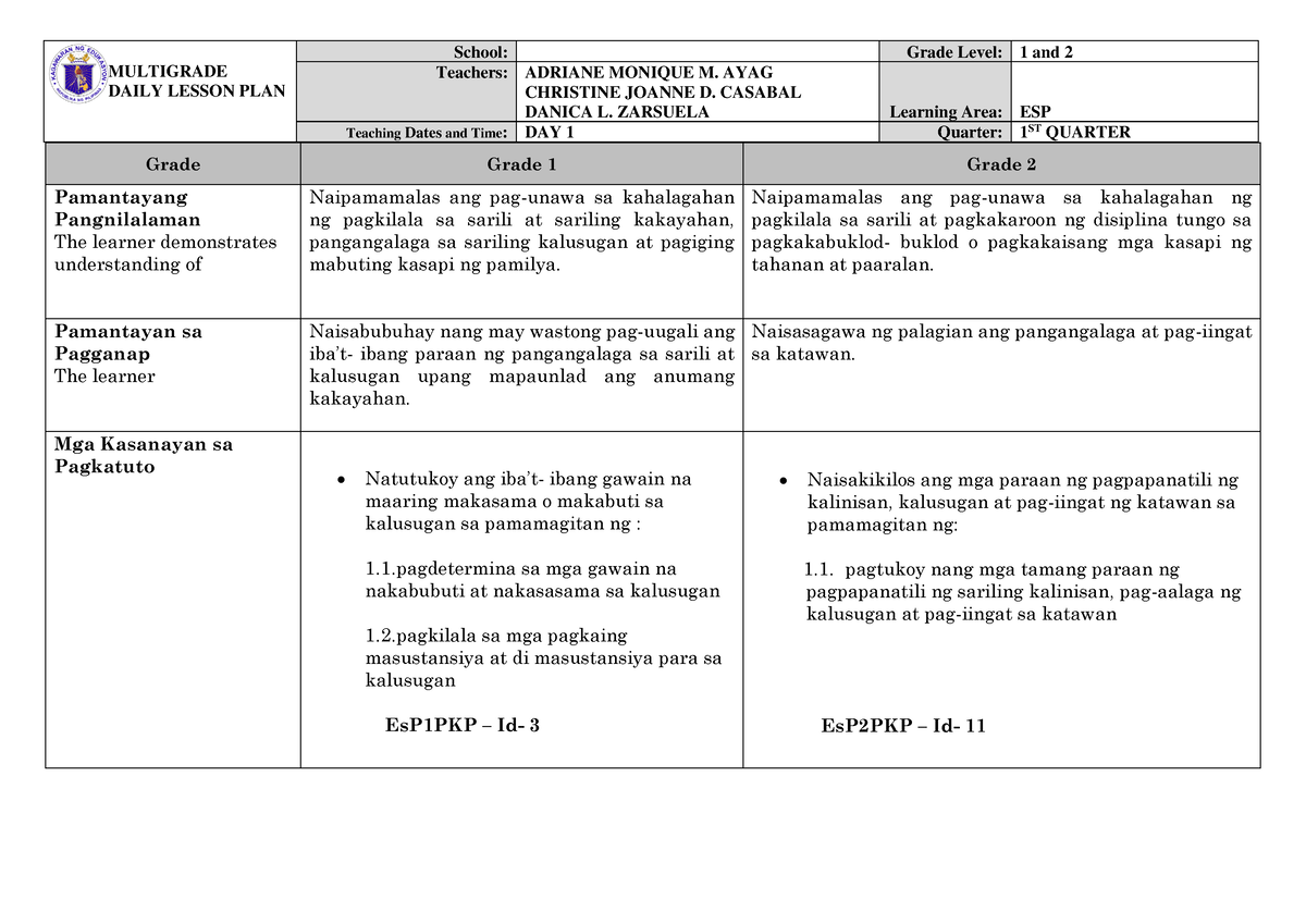 Edukasyon Sa Pagpapakatao Baitang 1 At 2 Multigrade Lesson Plan Group 1 ...