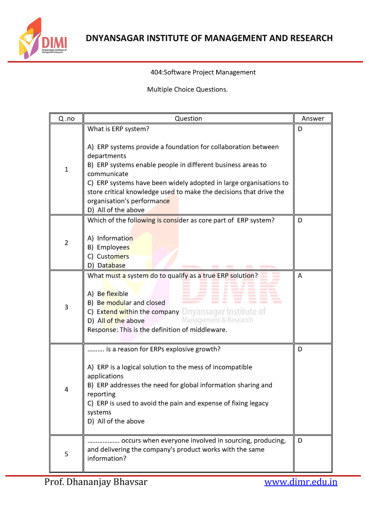 IT 404 ERP MCQ12 - Quiz - 404 :Software Project Management Multiple ...