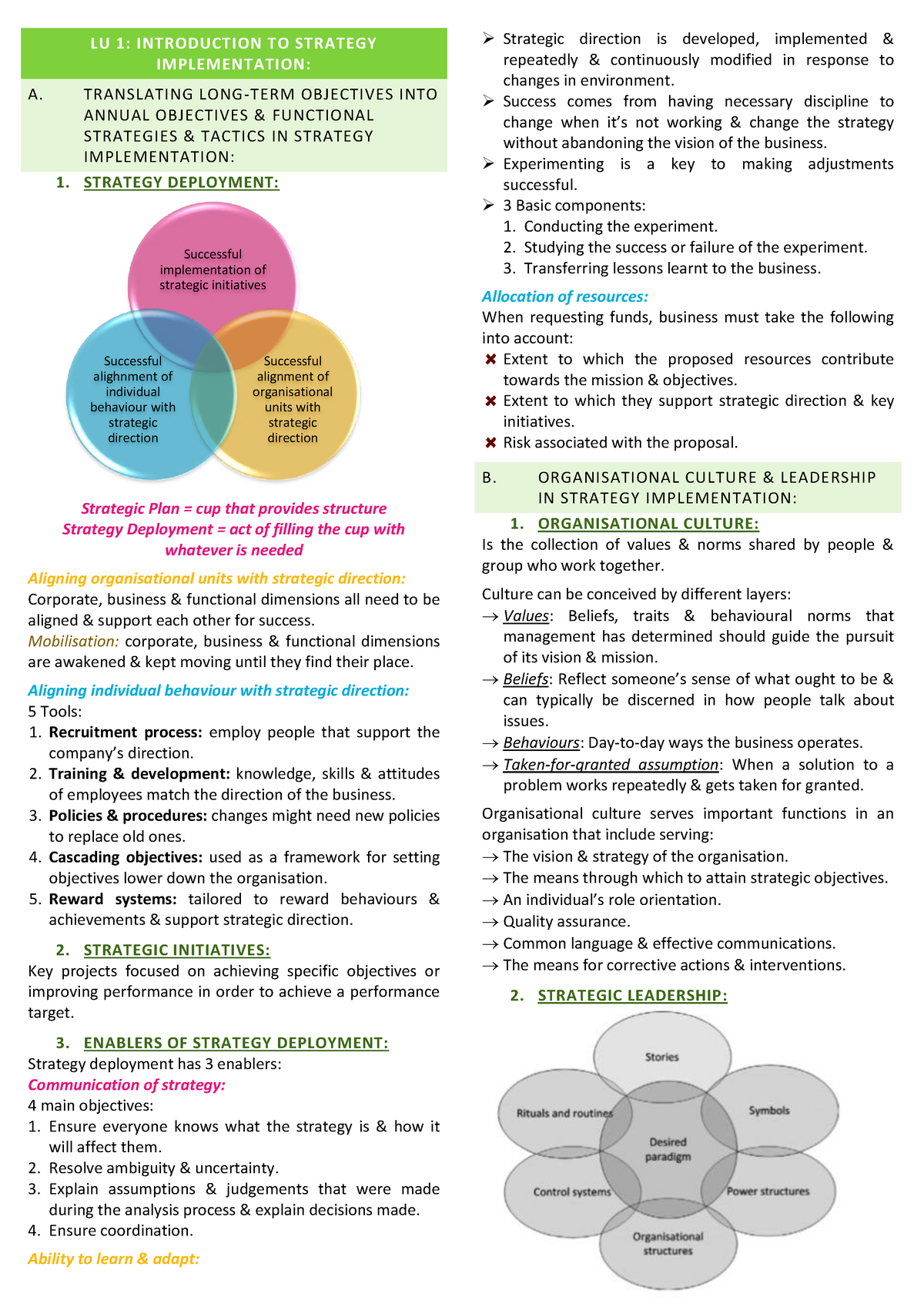 MNG3702 Study Notes 2019 - Warning: TT: undefined function: 32 Warning ...