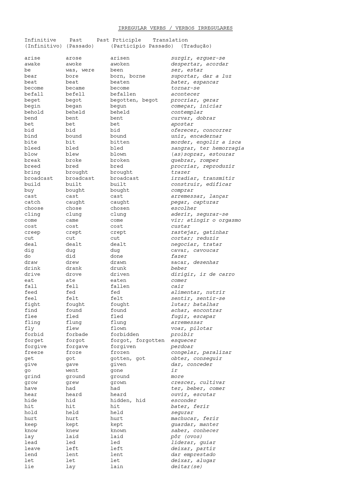 lista-de-verbos-irregulares-regulares-e-tempos-verbais-irregular