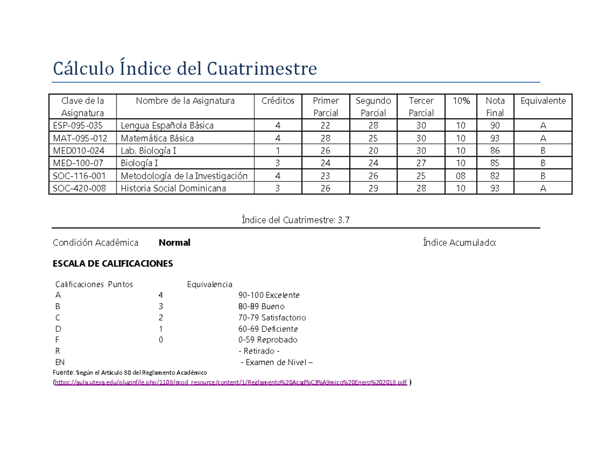 Cuanto Dura Un Cuatrimestre En La Universidad www.studocu.com