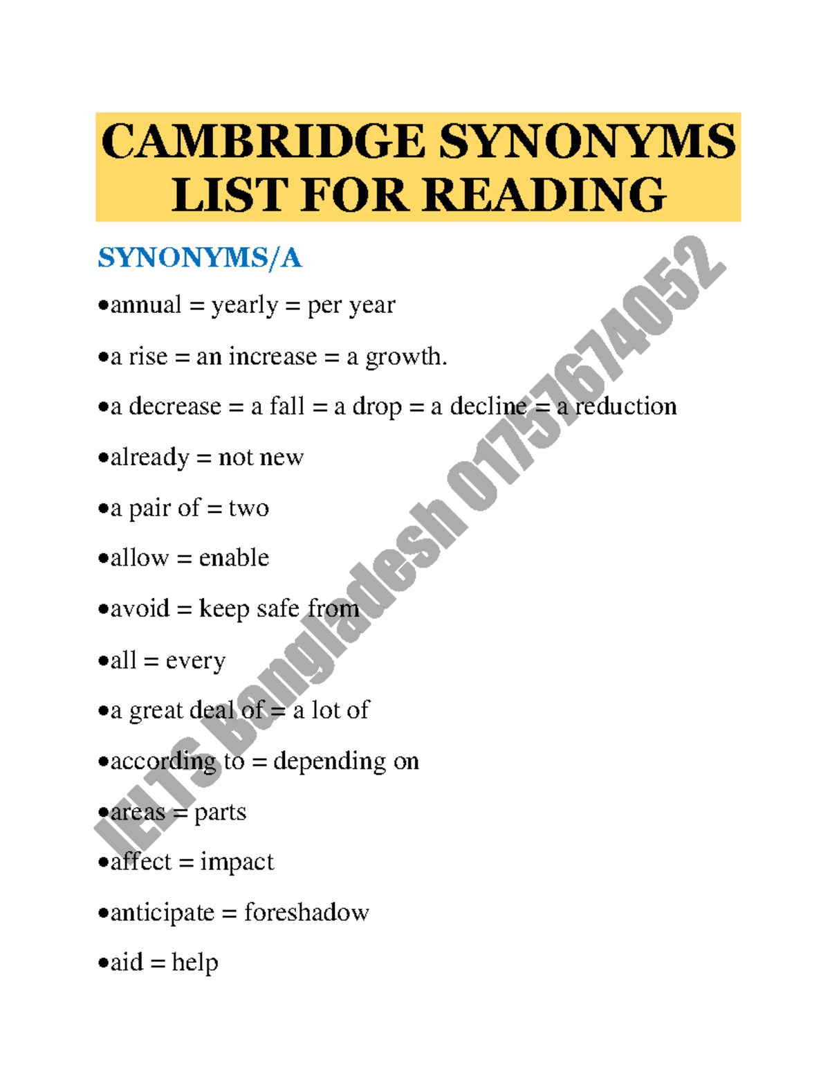 Cambridge Reading Vocab List CAMBRIDGE SYNONYMS LIST FOR READING