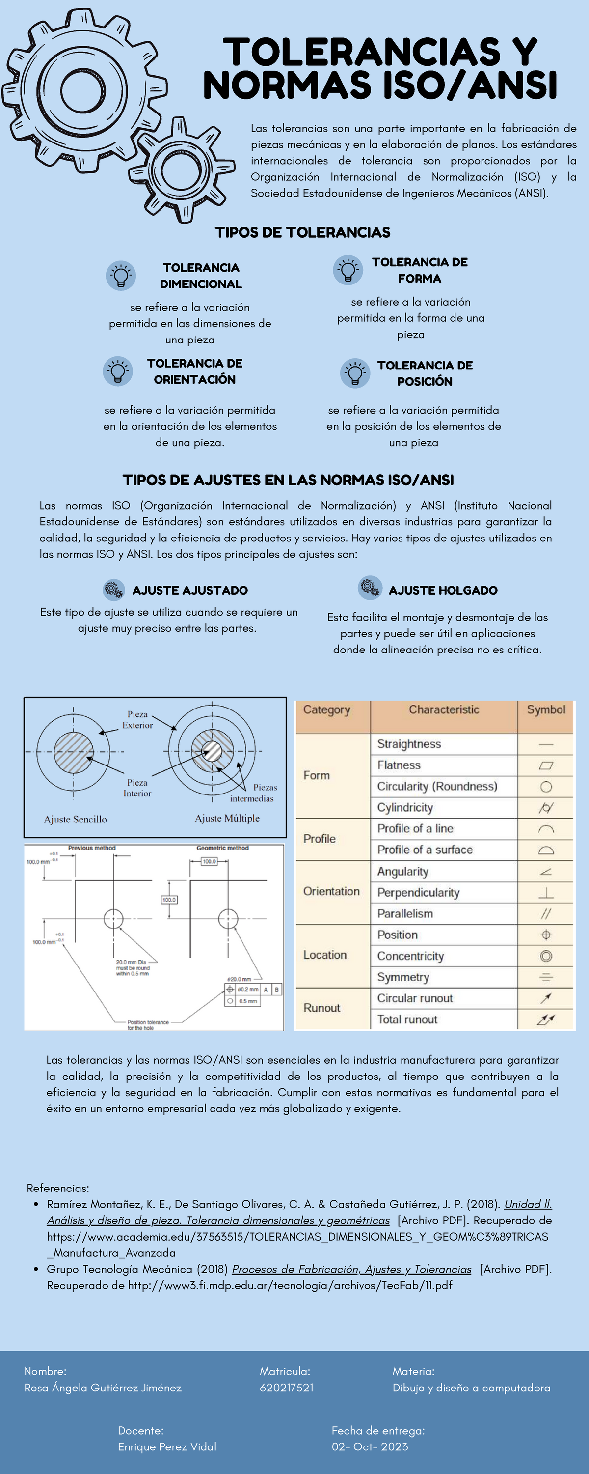 Act3 Ajustes y tolerancias (RAGJ) - TOLERANCIAS Y NORMAS ISO/ANSI Las ...
