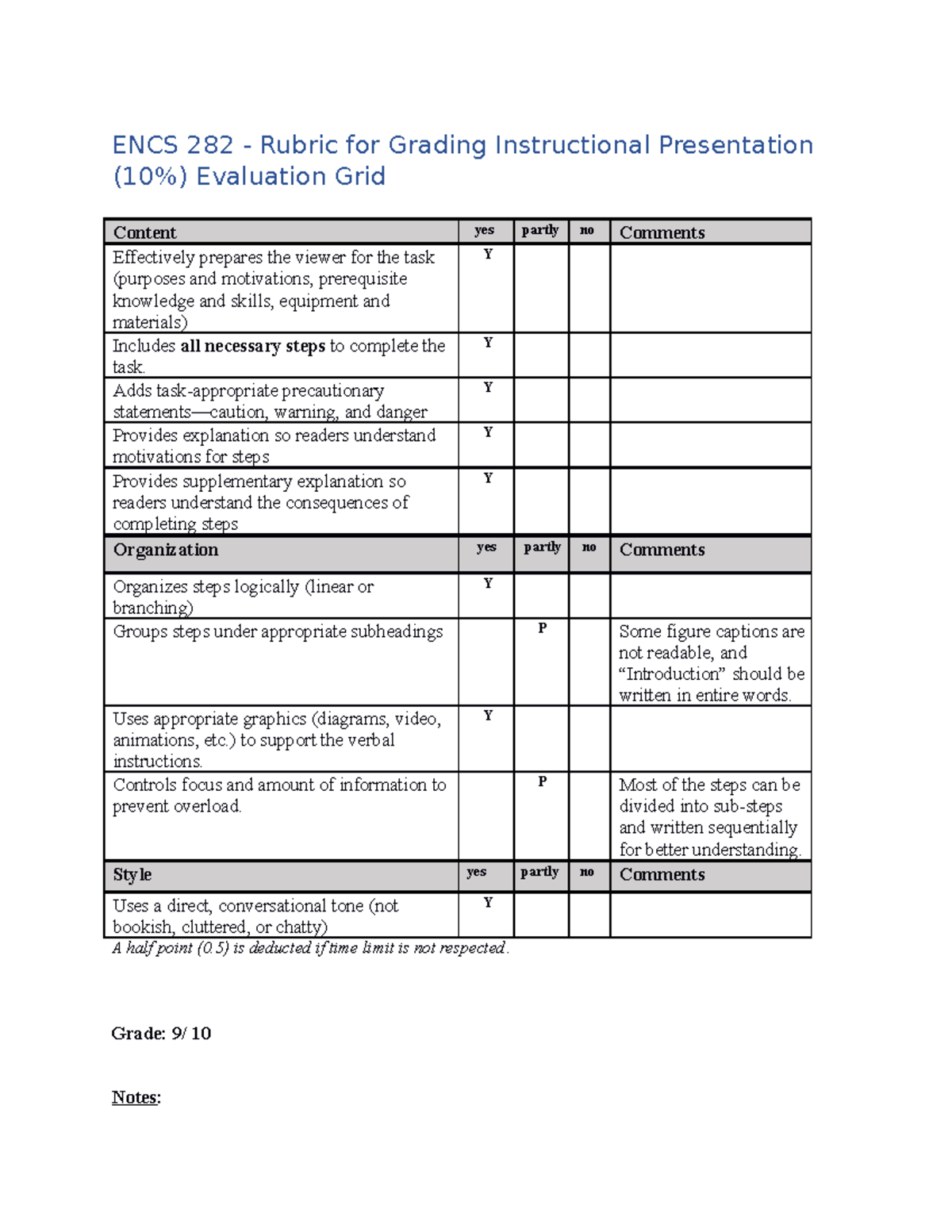 Arnaud-2 - jutdtuc - ENCS 282 - Rubric for Grading Instructional ...